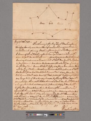 Survey by George Washington made for Major Lawrence Washington of 613 acres, Frederick County