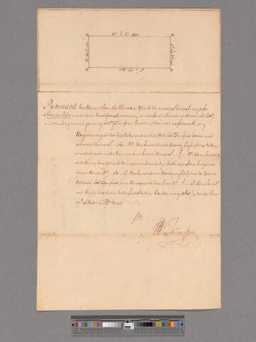 Survey by George Washington for Thomas Loftan