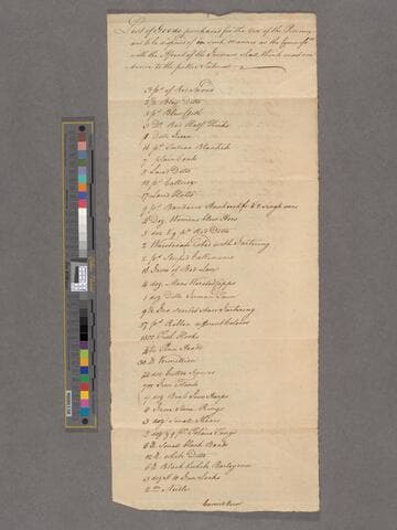 List of goods purchased for the use of the Province and to be disposed of in such a manner as the Commissioners with the assent of the Governor shall think most conducive to the public interest