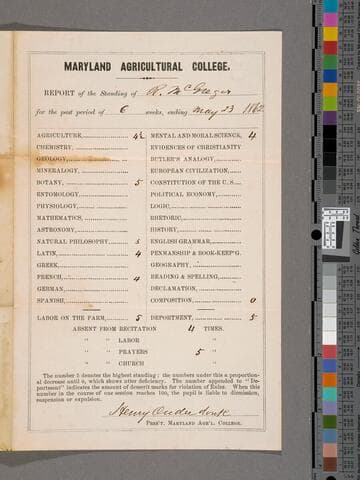 Maryland Agricultural College report of the standing of R.M. McGregor, 1862