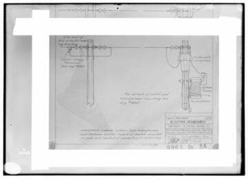 C1.1 - Charts miscellaneous