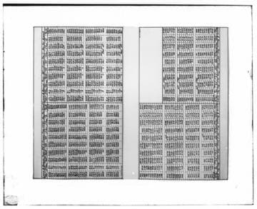 C1.1 - Charts miscellaneous
