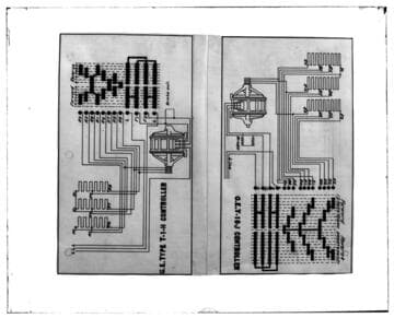 C1.1 - Charts miscellaneous