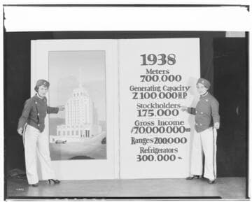 D2.1 - Displays, misc. - Busy Buttons and Dick Smith's Big Book of Bunk