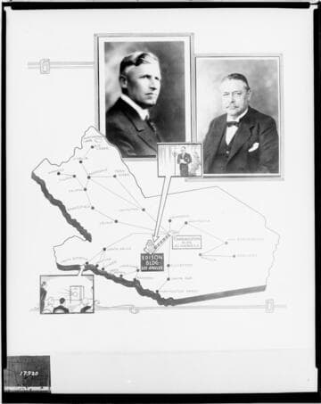 C1.1 - Charts miscellaneous