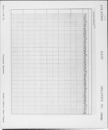 C1.1 - Charts miscellaneous