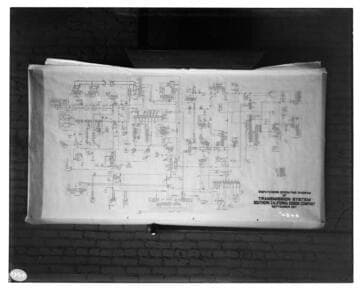 C1.1 - Charts miscellaneous