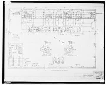 C1.1 - Charts miscellaneous