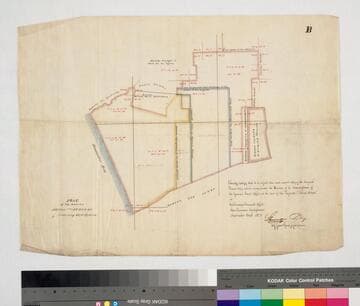 Plat of the Rancho Sausal-Redondo