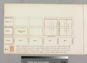 Beaudry, Prudent and Victor - 10 acre tracts granted to J.D. Hunter, Concha de Lewis