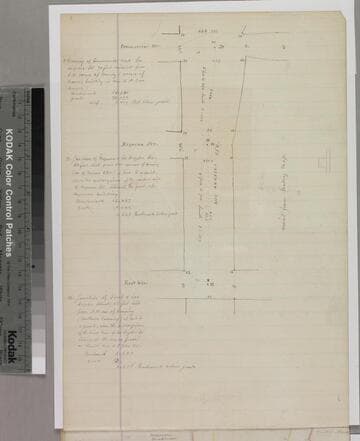Los Angeles St. from First St. to Commercial St