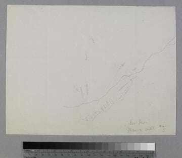 Misc. "N" -  sketch maps