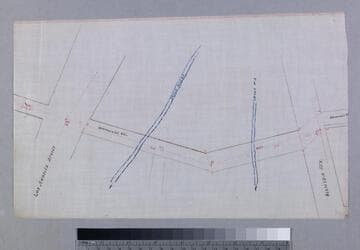 Los Angeles: Commercial Street between Los Angeles Street and Alameda Street, showing the Zanja Madre and Zanja no. 3