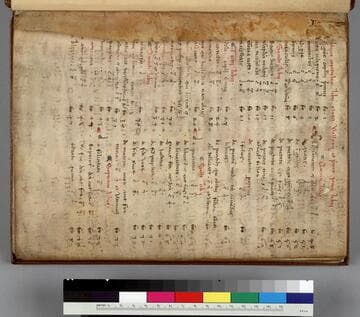 Factorum et dictorum memorabilium libri novem : [manuscript]