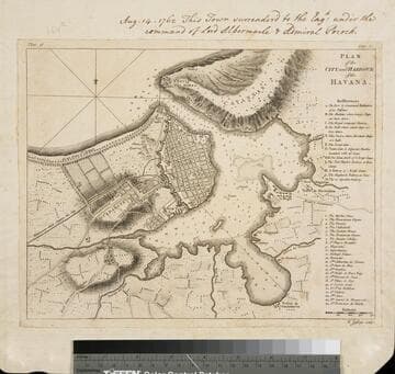 Plan of the City and Harbor of the Havana