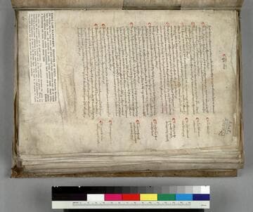 Register of writs : [manuscript]