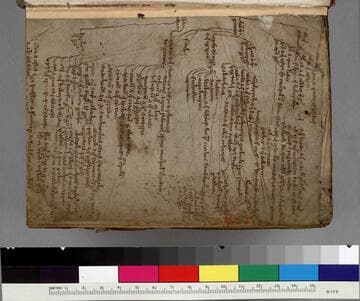 Peter Comestor's Historia scholastica and Peter of Poitiers' Historia actuum apostolorum : [manuscript]