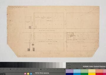 Main, New High, Eternity, Short, High streets