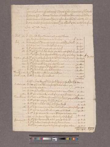 Fanconnier, Peter. Generall Account of ... Charges of the Government of New York, Debtor to Cash in Thomas Wenham and in Peter Fancconiers hands