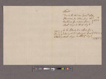 Povey, John. Memorandum of the salary due from the Barbados to the Auditor General of the Plantations