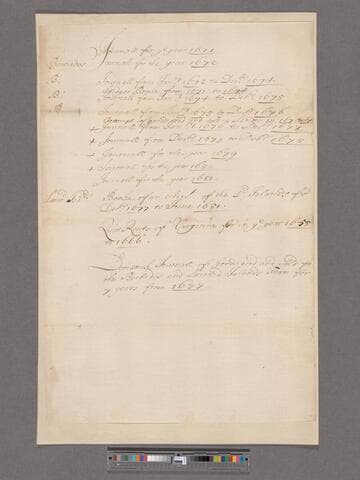 Barbados. General Assembly. List of Bookes relating to 4 1/2 p Ct. in Barbados and Leeward Islands