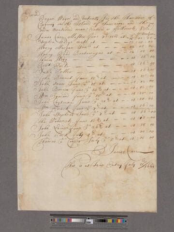 Carr, James. An account of the ship "Edward's" men