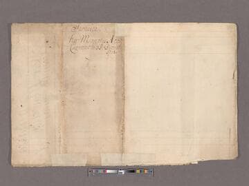 Chaplin, Charles. Jamaica : Her Majesty's Account Current to December 31, 1708
