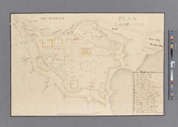 A plan of Louisbourg [cartographic material]