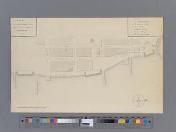 A plan of the batteries erected in the front of the town of Halifax, 1755 [cartographic material]
