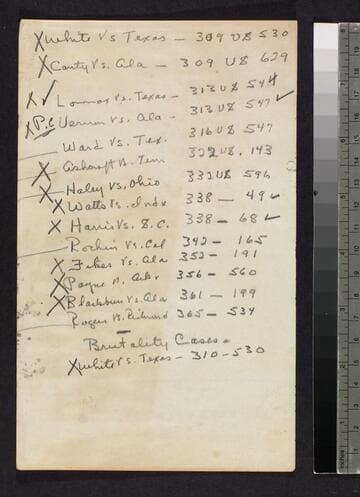 Three pages of notes of court cases