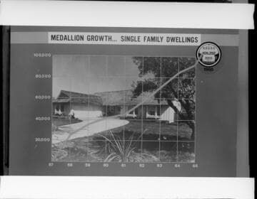 Medallion Growth in single-family and multiple-unit home building from 1957 to 1965