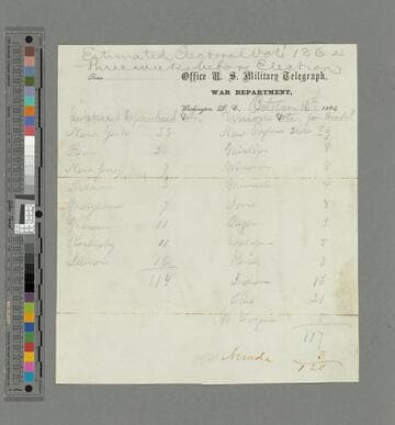 Abraham Lincoln electoral vote estimate