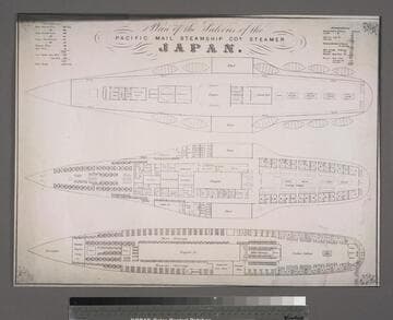 Plan of the saloons of the Pacific Mail Steamship Co.'s Steamer Japan