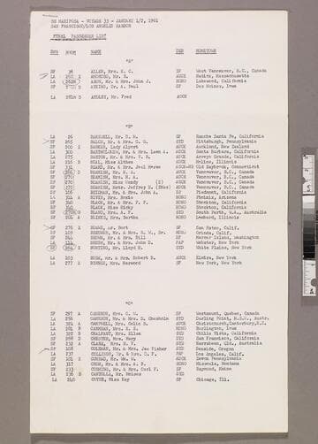 Final Passenger list