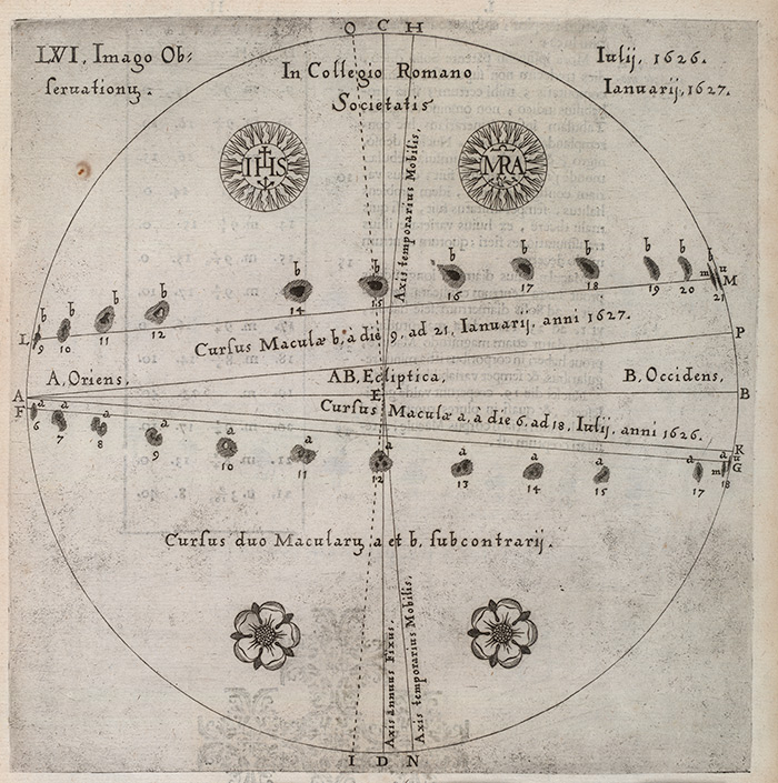 Depiction of sunspots in Rosa Ursina sive Sol, an illustrated astronomical text published by Christoph Scheiner in 1626. The Huntington Library, Art Collections, and Botanical Gardens.