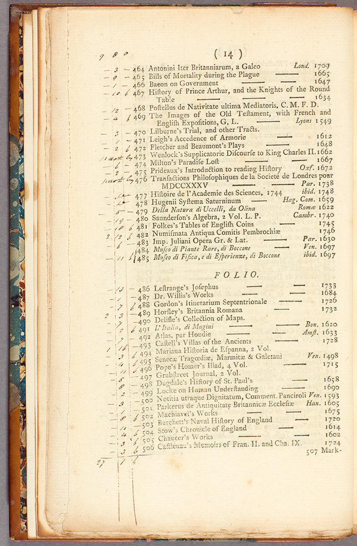 Page 14 of A Catalogue of the Entire and Valuable Library of Martin Folkes, Esq., 1756. The Huntington Library, Art Collections, and Botanical Gardens.
